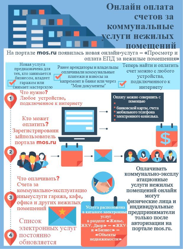 оплата коммунальных услуг