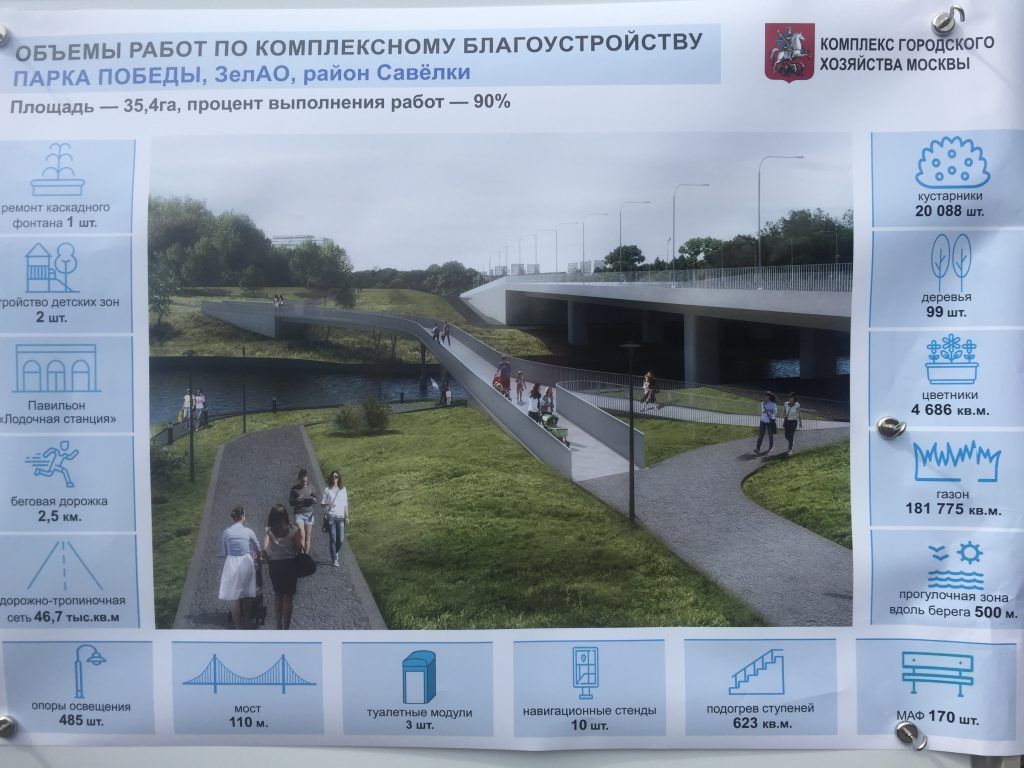ЗелАО, парк Победы, благоустройство, схема ЗелАО, парк Победы, благоустройство, схема