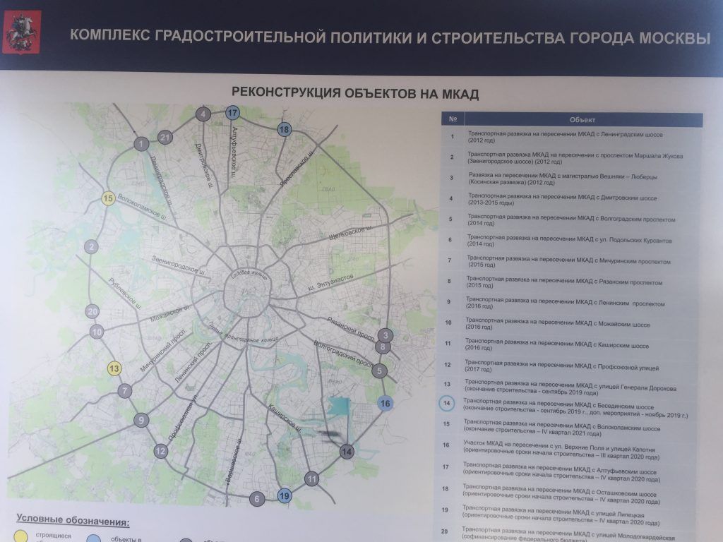 развязка, ЮВАО, дороги развязка, ЮВАО, дороги