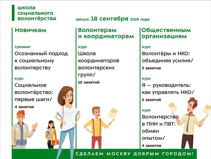 моя карьера