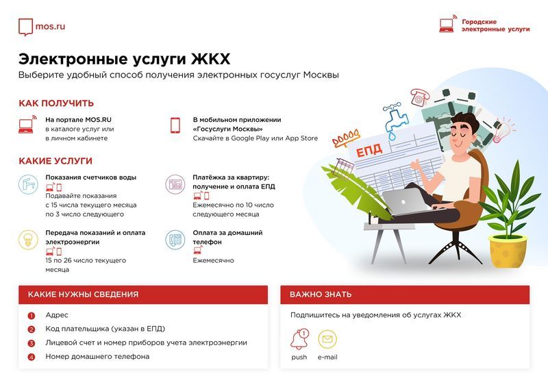 услуги ЖКХ, онлайн