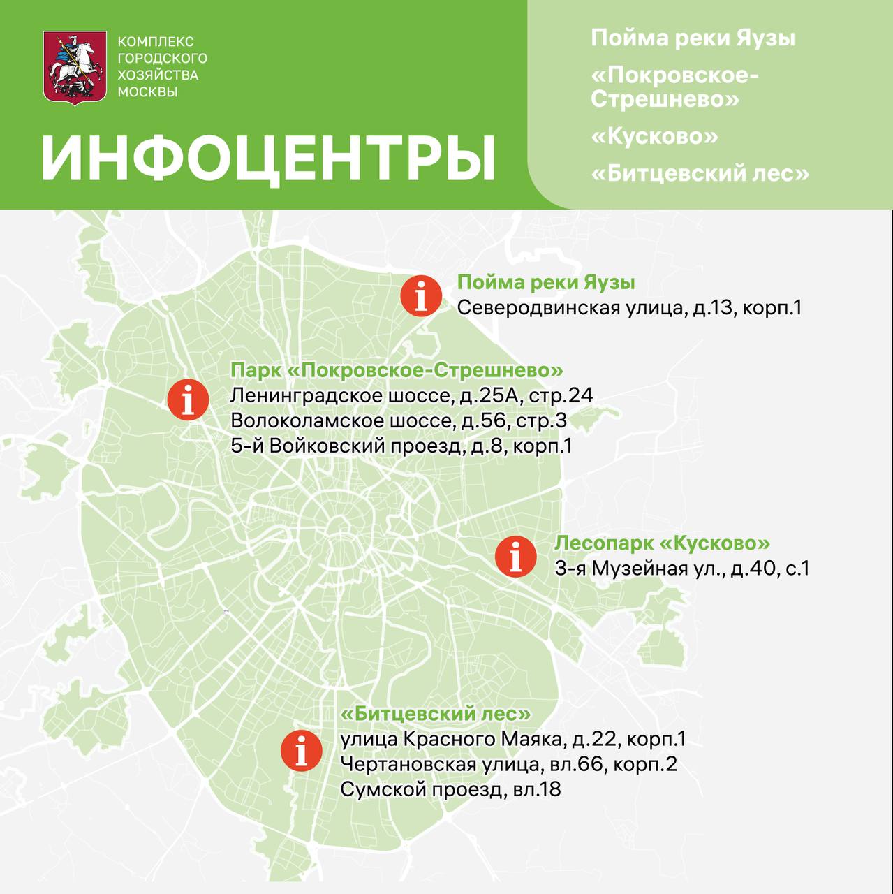 инфоцентр