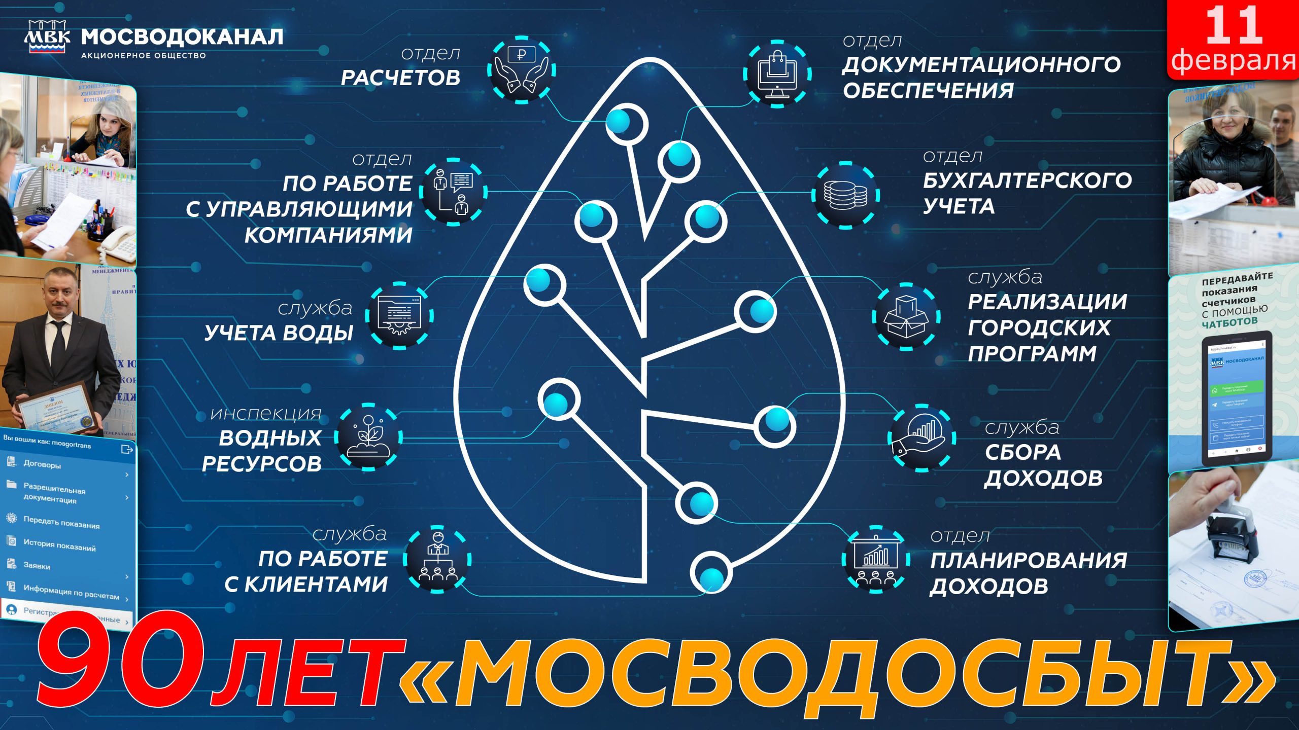 90 лет Мосводосбыт
