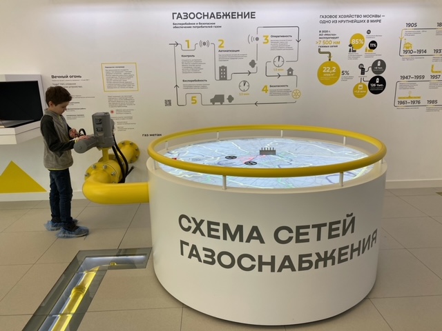 музей городского хозяйства, ВДНХ, фото Нины Донских