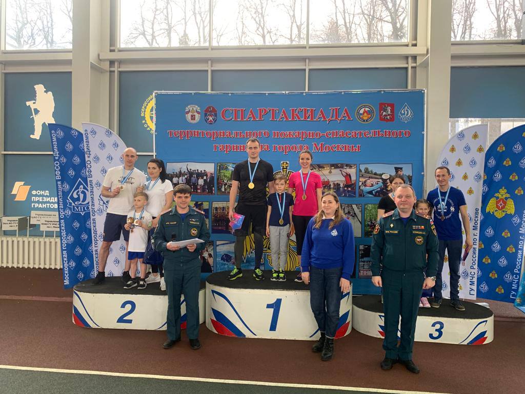 спортивная семья, спартакиада, МАЦ