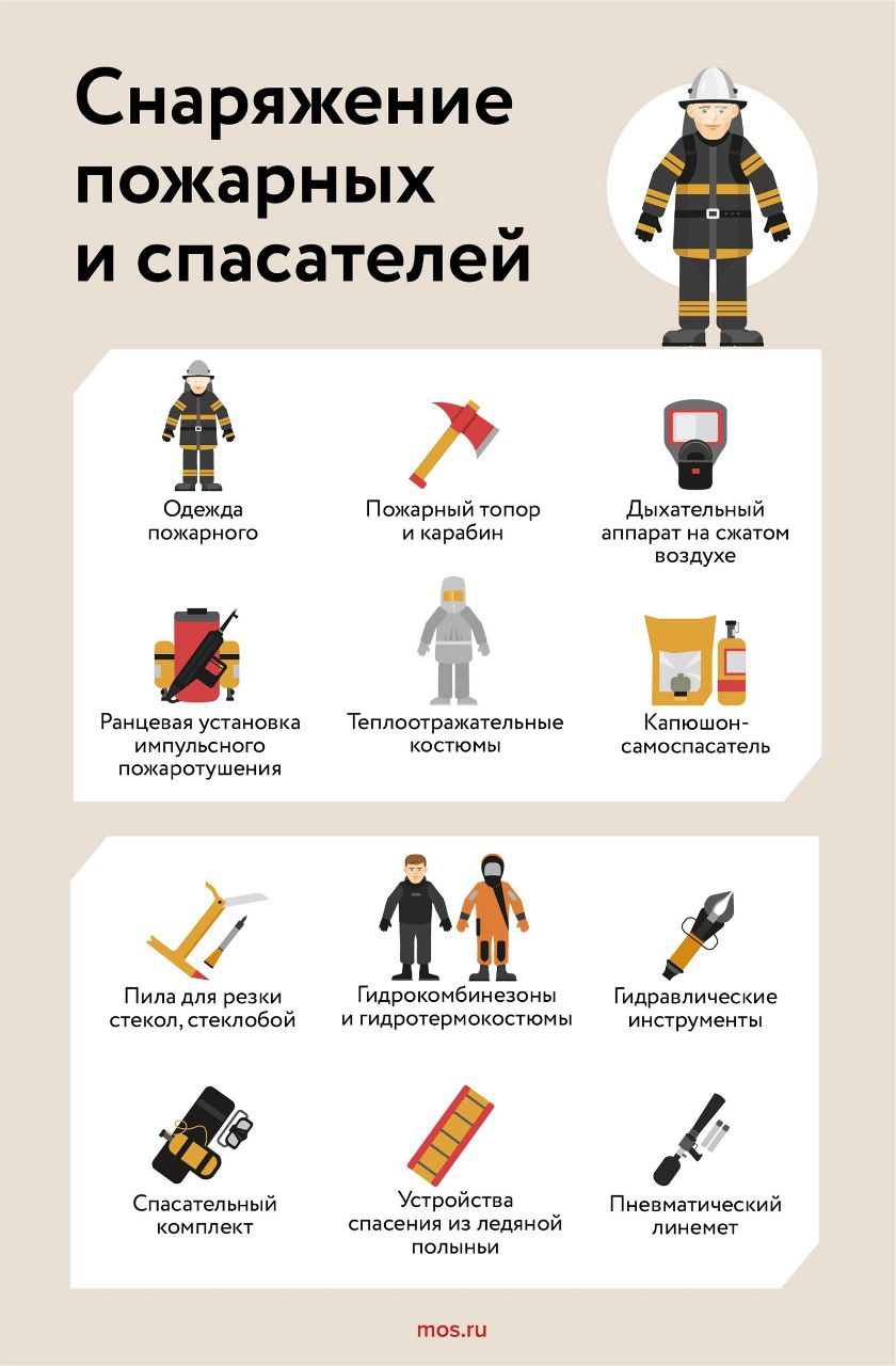 одежда српасатели