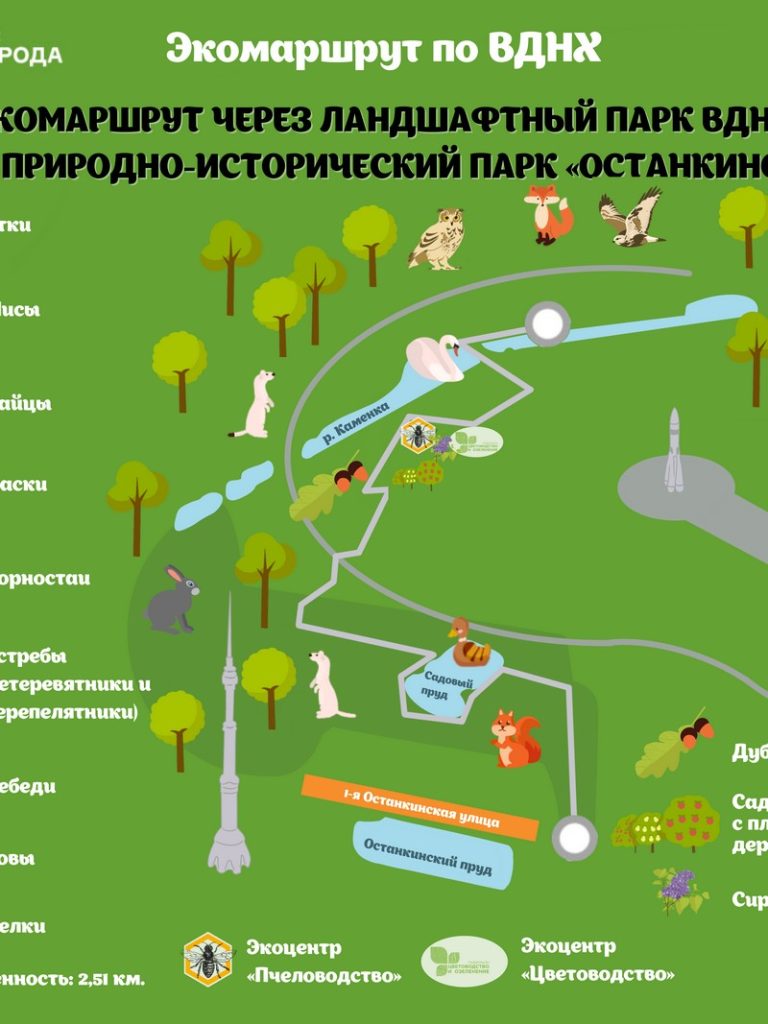 Экомаршрут по ВДНХ, фото Мосприрода