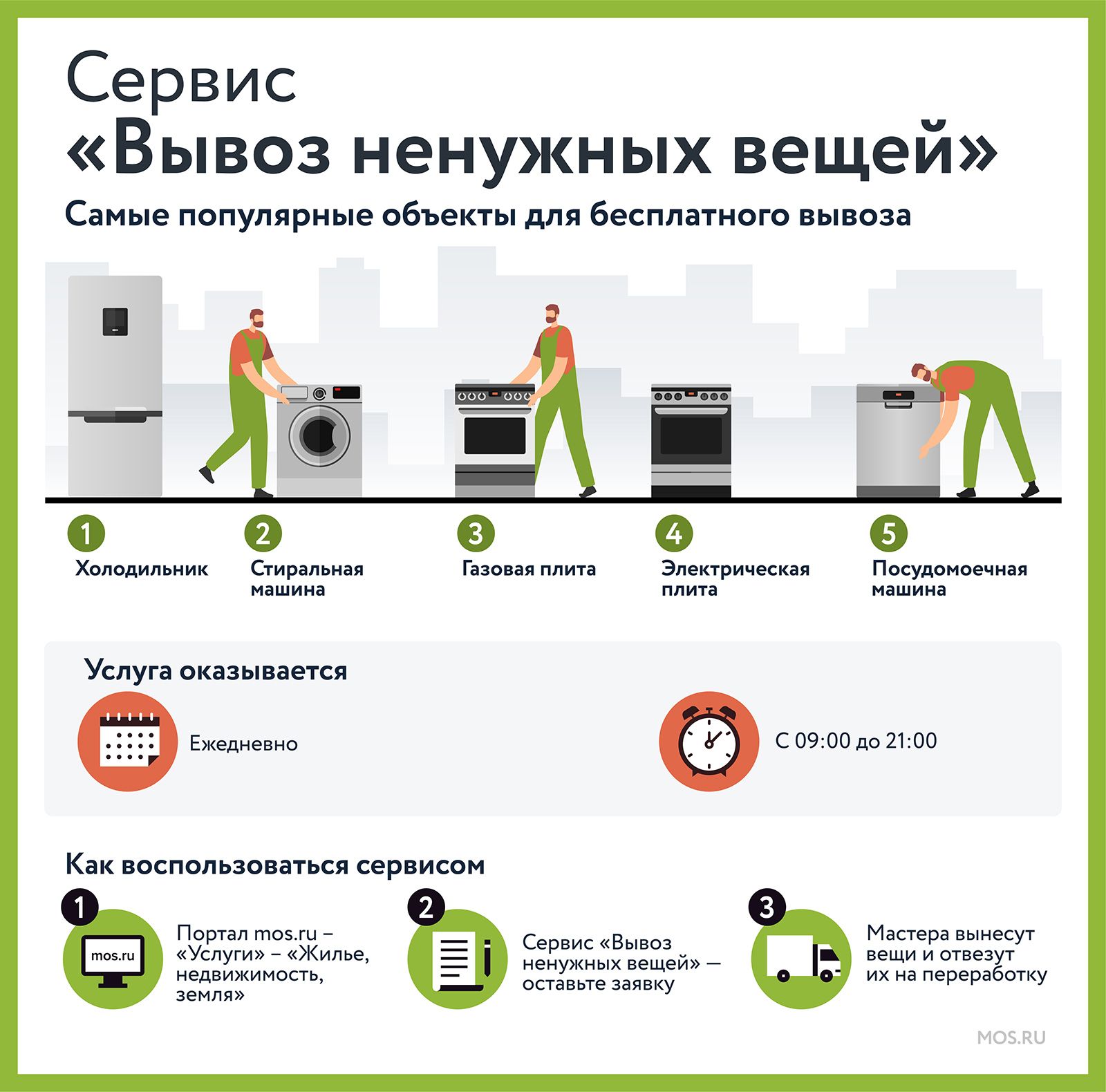 вывоз ненужных вещей