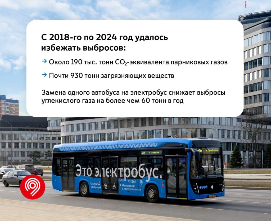 электробус, фото телеграм мэра