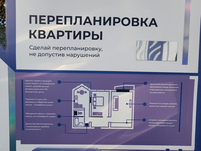 фестиваль территория будущего, Мосжилинспекция, фото Юлия Смагринская