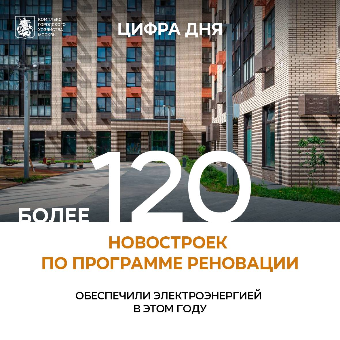 реновация, фото КГХ